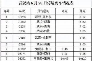 全面！班凯罗13中5拿下19分7篮板8助攻